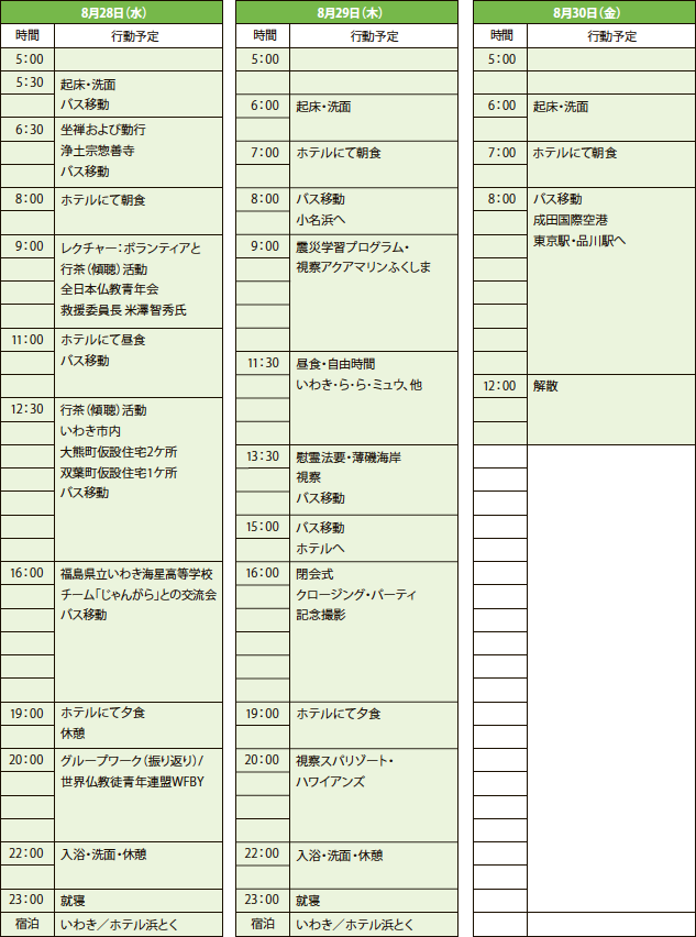 スケジュール 2013年8月28日～30日